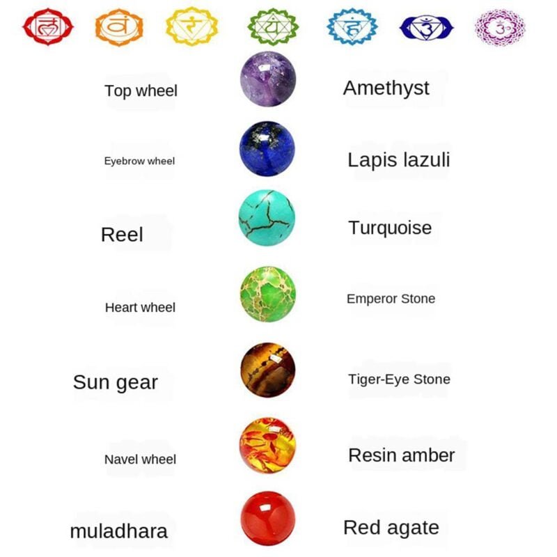 8mm Energy Healing Stone Bracelet Gift